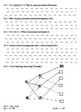 Các bài Toán tham khảo Lớp 2